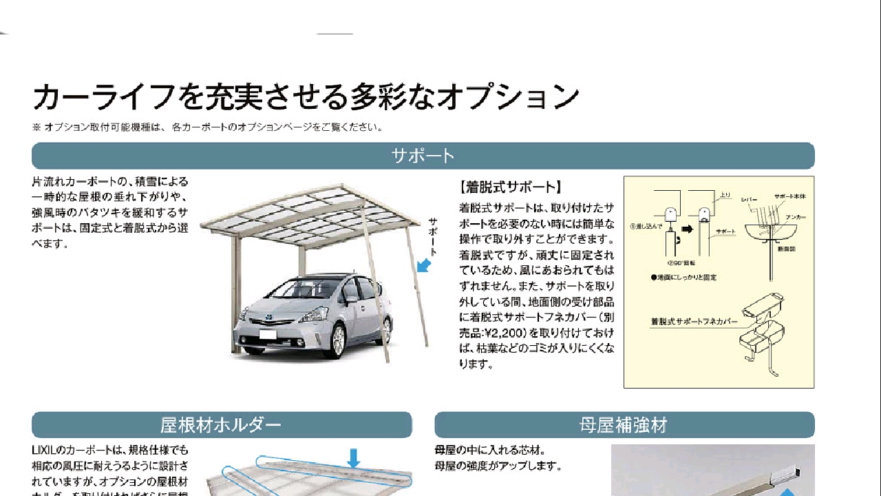 カーポートのオプション サポート柱を取り付けてきました 建材専門商社の株式会社トーヨー住建 茨城県常総市